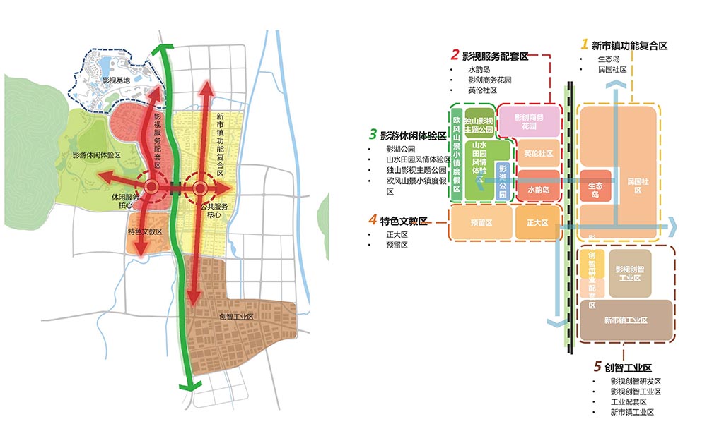 南京市溧水区石湫新市镇城市设计 -- 江苏省城镇与乡村规划设计院